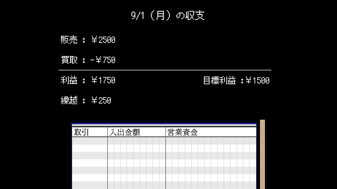 高価買盗